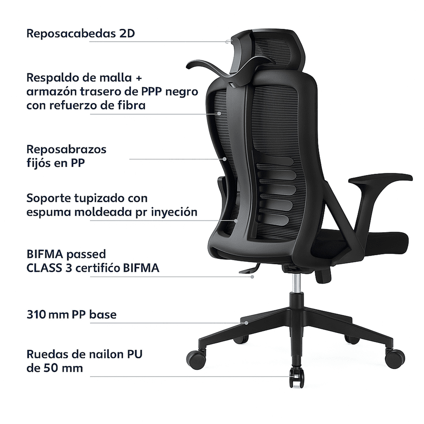 Silla de oficina ergonómica con respaldo de malla, soporte lumbar 2D, reposacabezas ajustable, reposabrazos fijos y mecanismo multifunción con bloqueo.